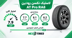 مشخصات نکسن at pro