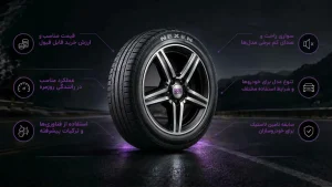 ۶ تا از فواید لاستیک نکسن